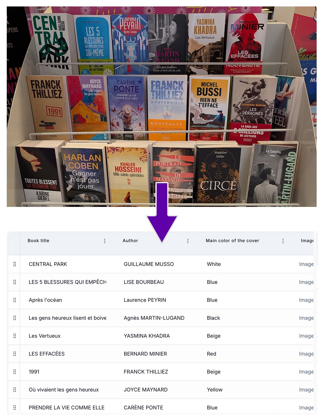 Bookshelf photos turned into title and location catalogs