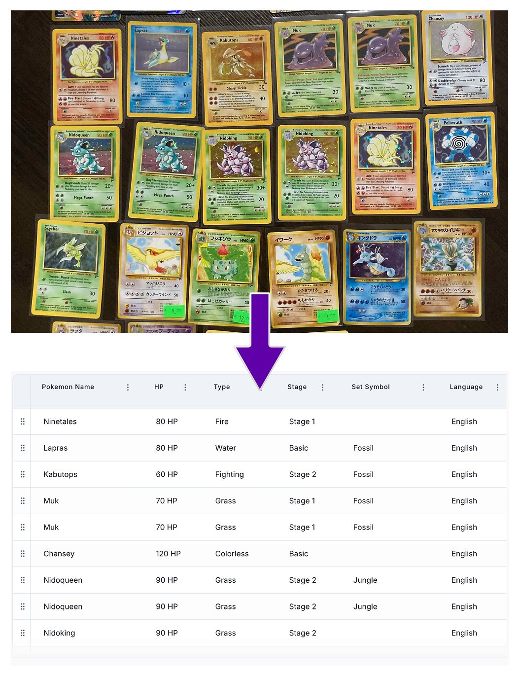 Trading card photos and binders turned into collection spreadsheets