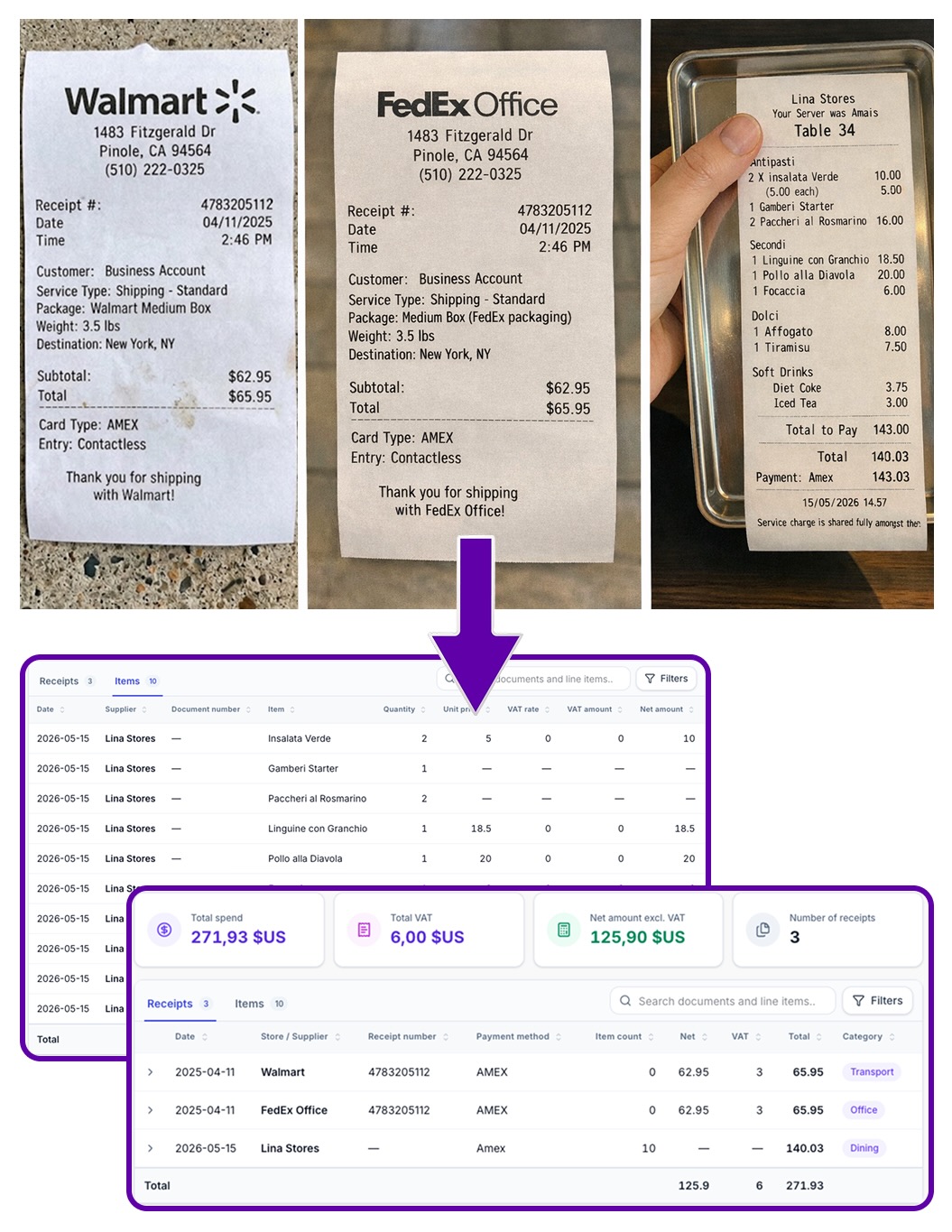 Receipts and purchase documents turned into line-item tables