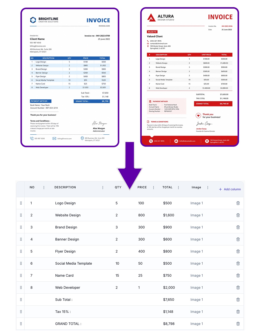 Receipts and purchase documents turned into line-item tables