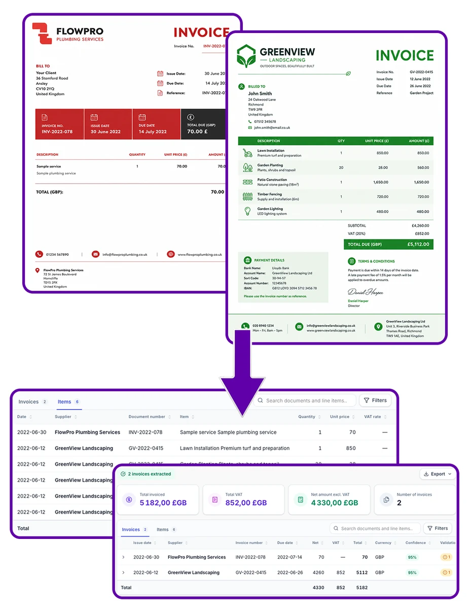 Receipts and purchase documents turned into line-item tables