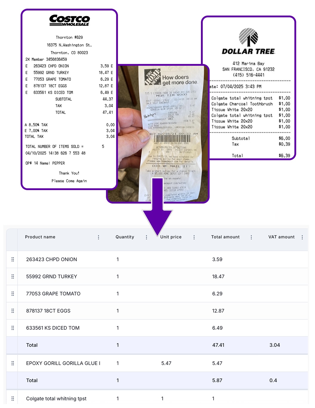 Screenshots, documents, shelves, and tables converted into editable spreadsheets