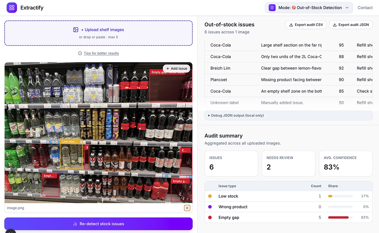 Out-of-stock detection from soft drink shelf photos