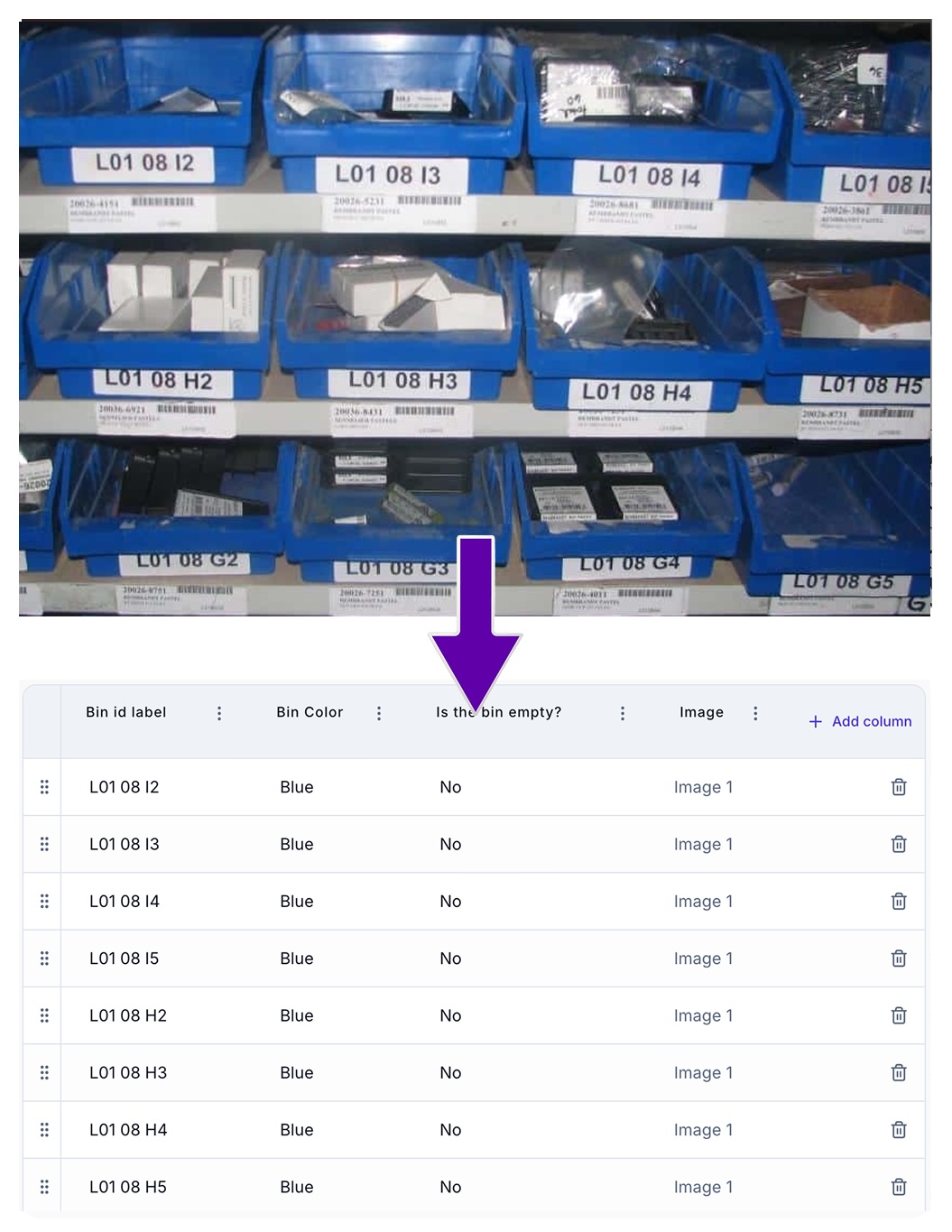 Warehouse bins and aisles turned into structured stock-check tables